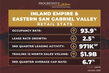 Brad's Blog - Inland Empire and Eastern San Gabriel Valley 3rd Quarter Retail Market Update